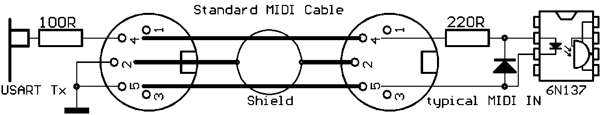 modified MIDI OUT for 3.3V